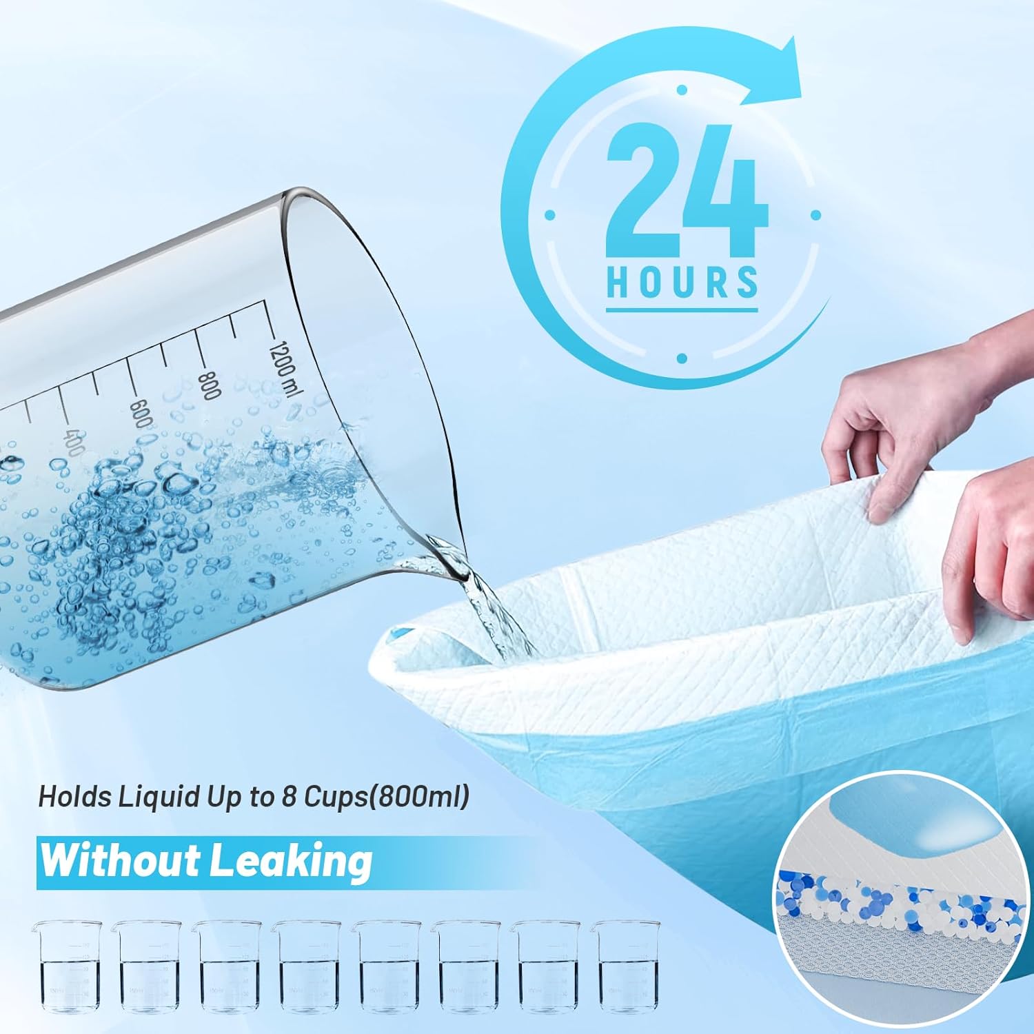Thickened leak proof polyethylene backing on the bottom of the pet potty sheets