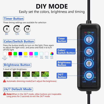 Full spectrum fish tank light with flexible gooseneck adjustment layout.