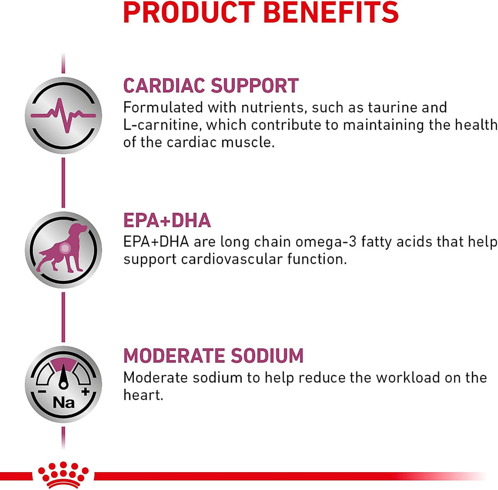 Authentic USA imported Royal Canin canine renal support formula packaging for adult dogs.