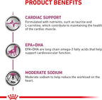 Authentic USA imported Royal Canin canine renal support formula packaging for adult dogs.
