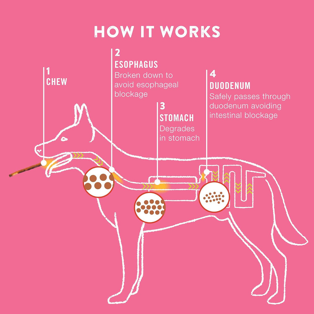 Truranch long lasting dog treats for dental health and joint support