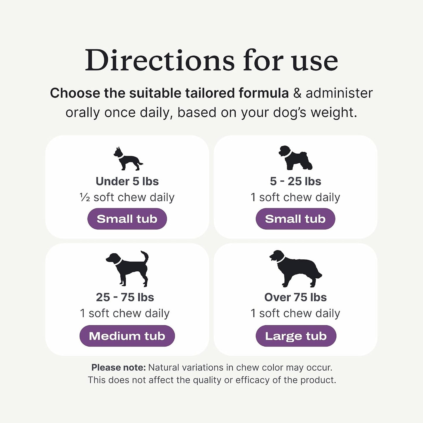 PetLab Co. allergy and itch relief chewable supplements for small dog digestive support