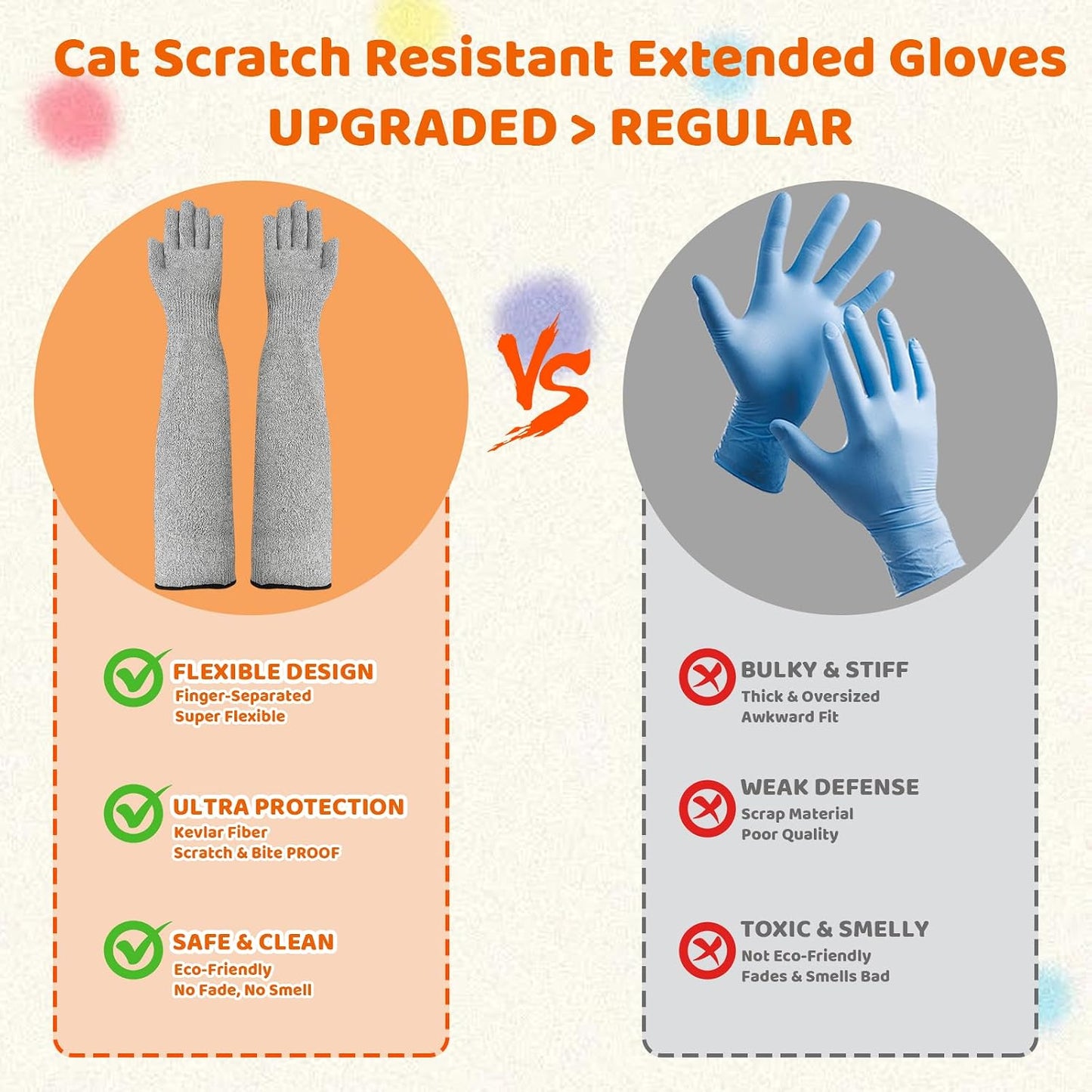 NCXFTP scratch resistant pet gloves for veterinary exam and grooming