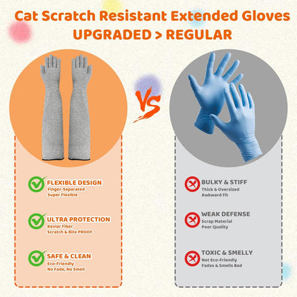 NCXFTP scratch resistant pet gloves for veterinary exam and grooming