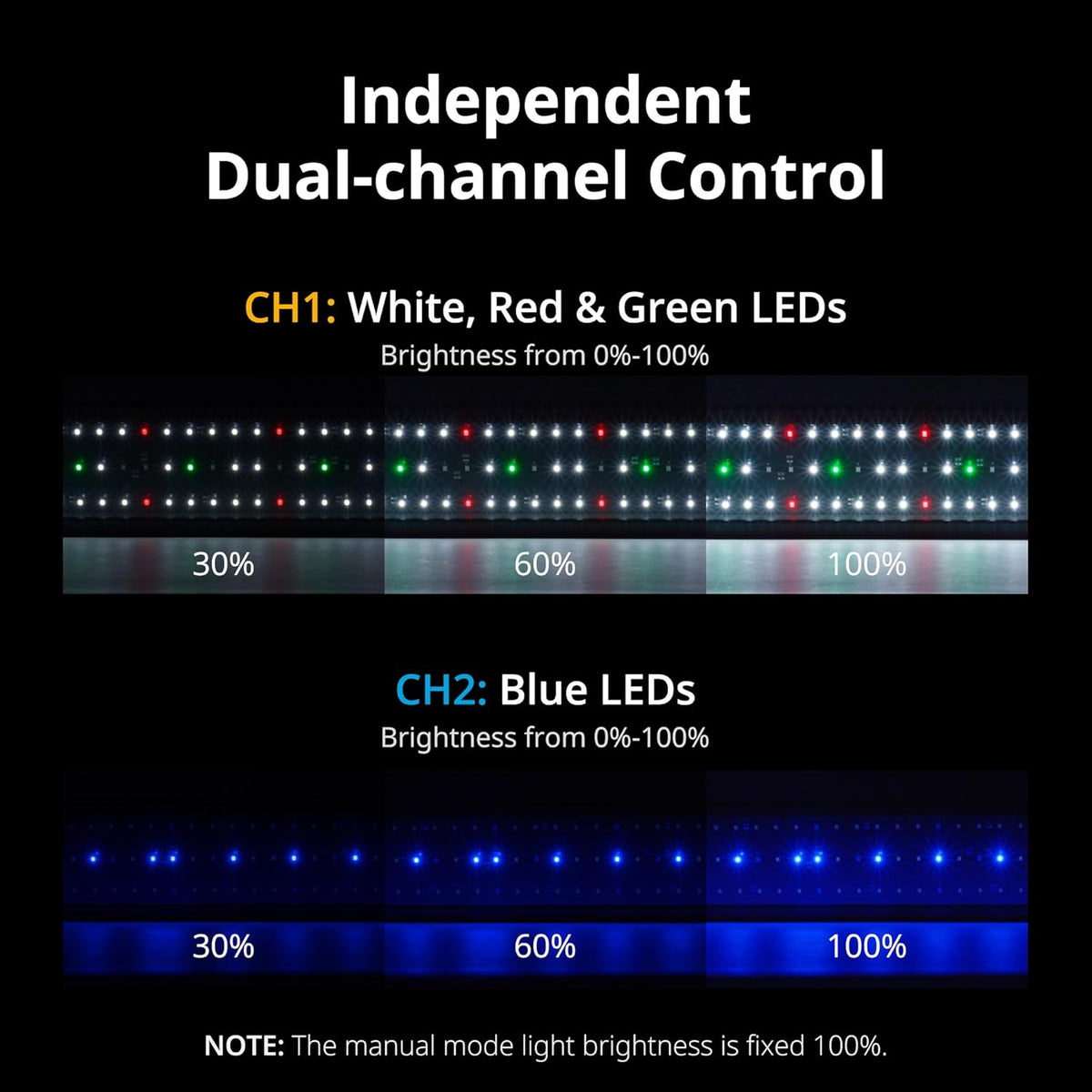 Nicrew planted fish tank light full spectrum LEDs