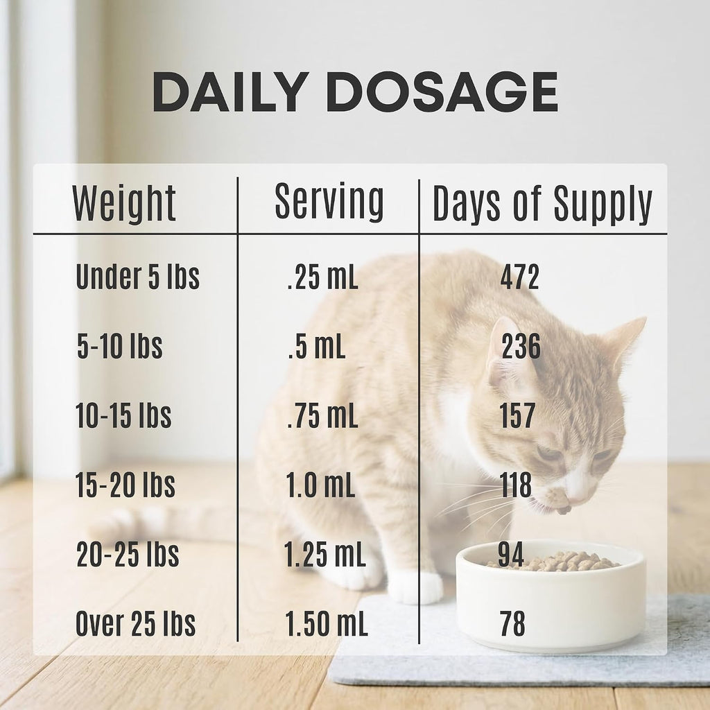 Freshly Bailey natural cat fish oil liquid showing ingredient facts