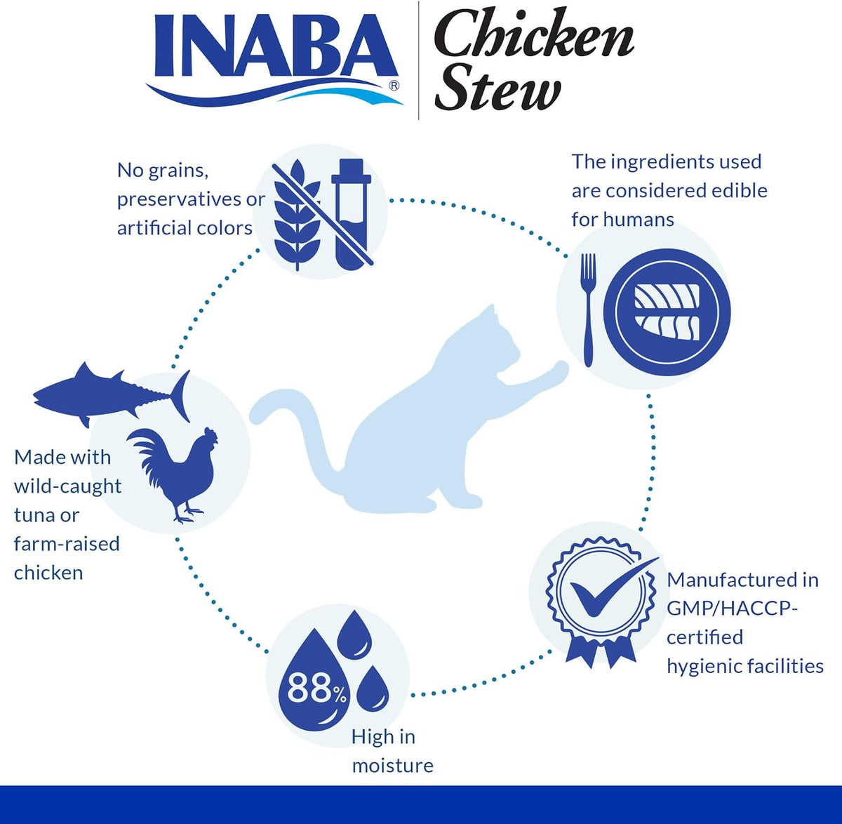 Inaba Chicken Stew cat food topper pouch detail