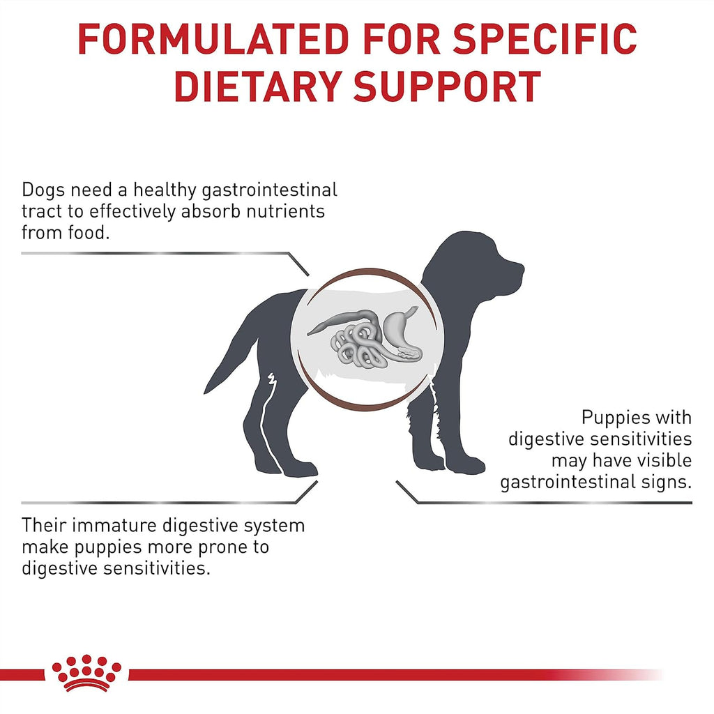 Close up view of the rehydratable kibble text on the Royal Canin Veterinary Diet puppy food bag