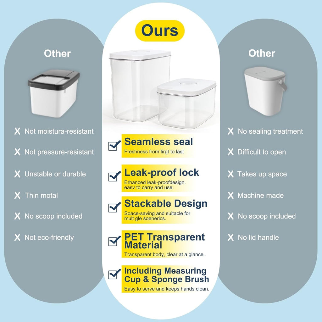 Leawalk BPA-free plastic food storage with side handles