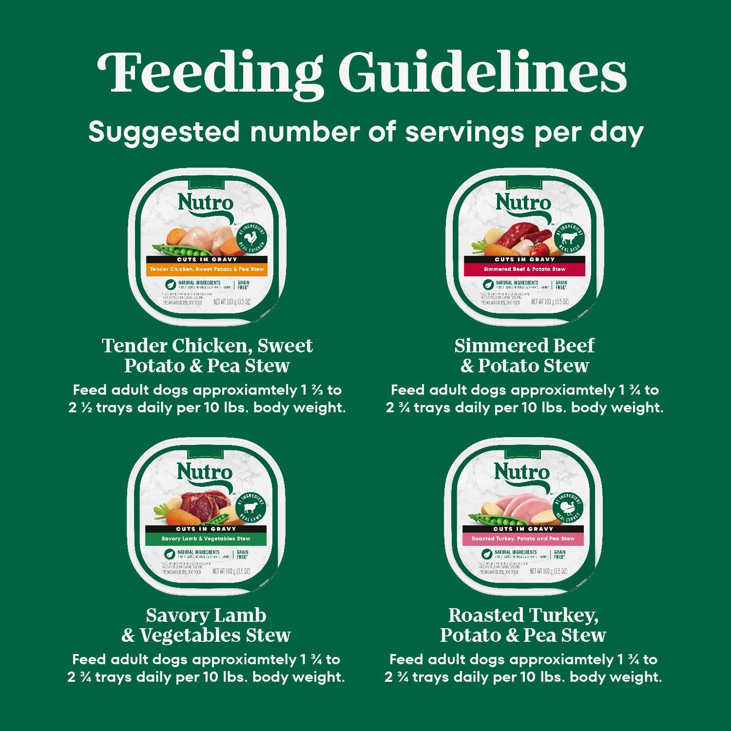 Nutro Natural Choice Cuts in Gravy Wet Dog Food, Grain Free Dog Food Wet Turkey, Chicken, Lamb, Beef Recipes Variety Pack, 3.5 oz. Trays (24 Count, Pack of 1) - Image 11