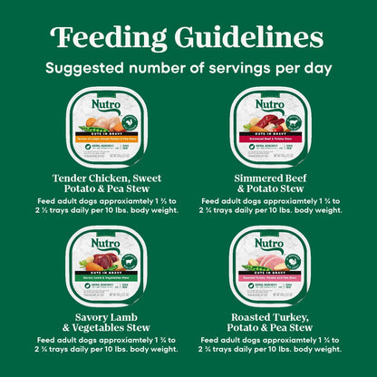Nutro Natural Choice Cuts in Gravy Wet Dog Food, Grain Free Dog Food Wet Turkey, Chicken, Lamb, Beef Recipes Variety Pack, 3.5 oz. Trays (24 Count, Pack of 1) - Image 11