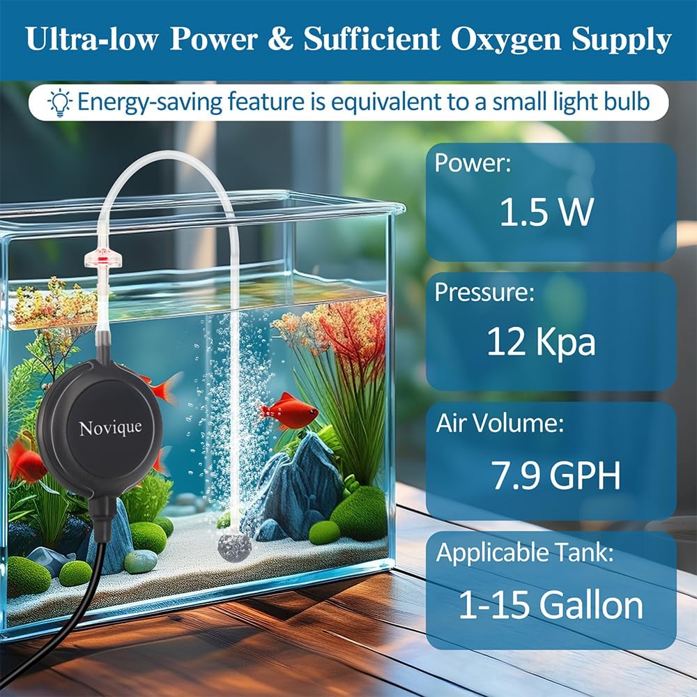 Close up of Novique 1.5 Watt mini aquarium air pump
