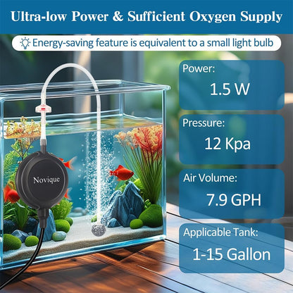 Close up of Novique 1.5 Watt mini aquarium air pump