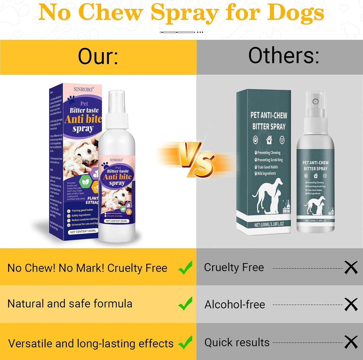 Educational graphic showing how to use Sinrobo bitter spray