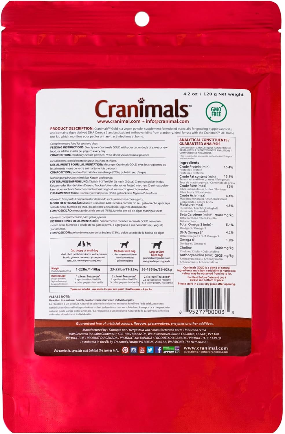 Cranimals Gold feline urinary support supplement packaging