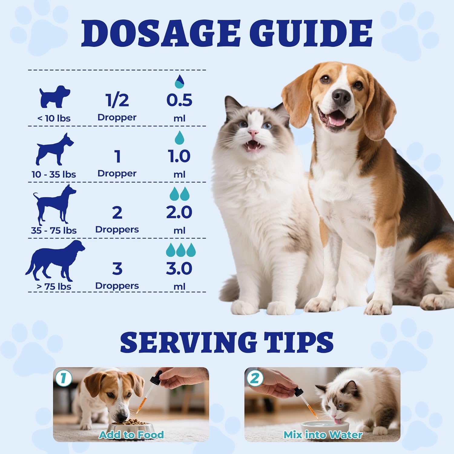 Wellix wellness liquid supplement for feline and canine health