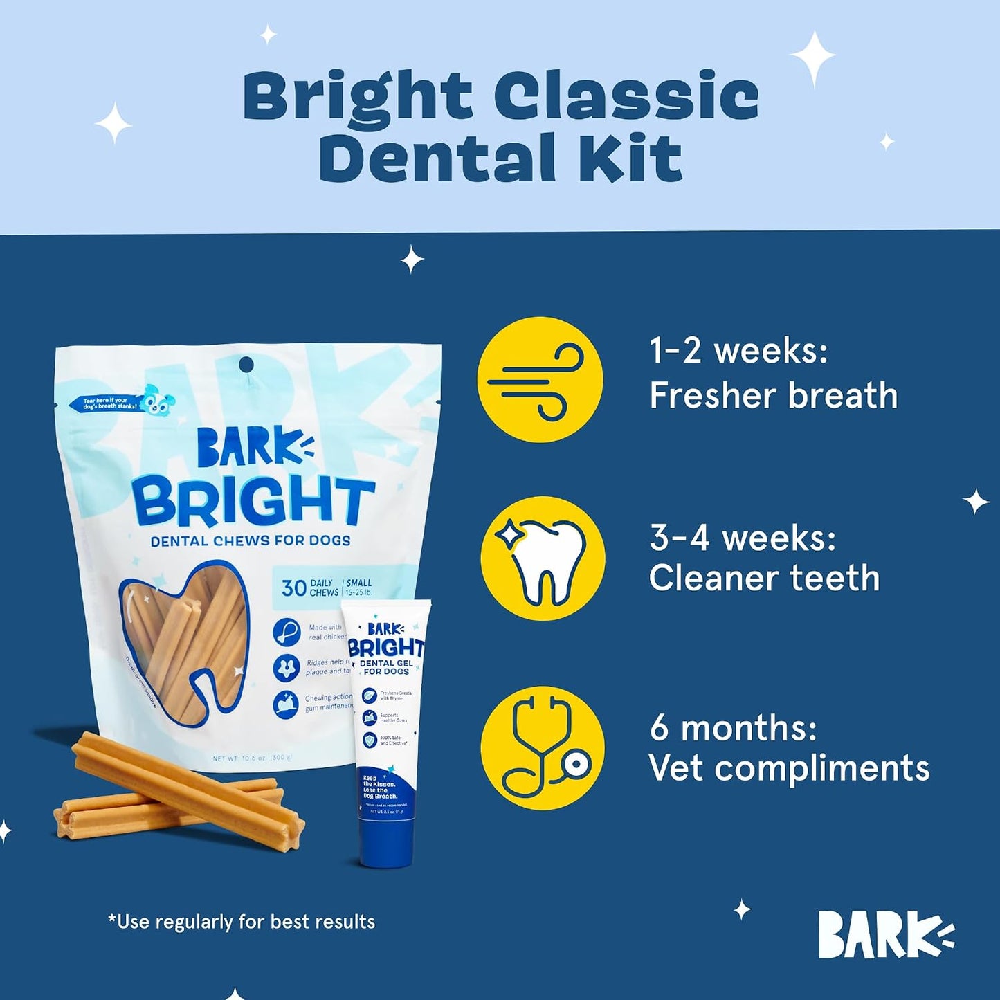 Small breed dog enjoying a Barkbox Bright dental stick