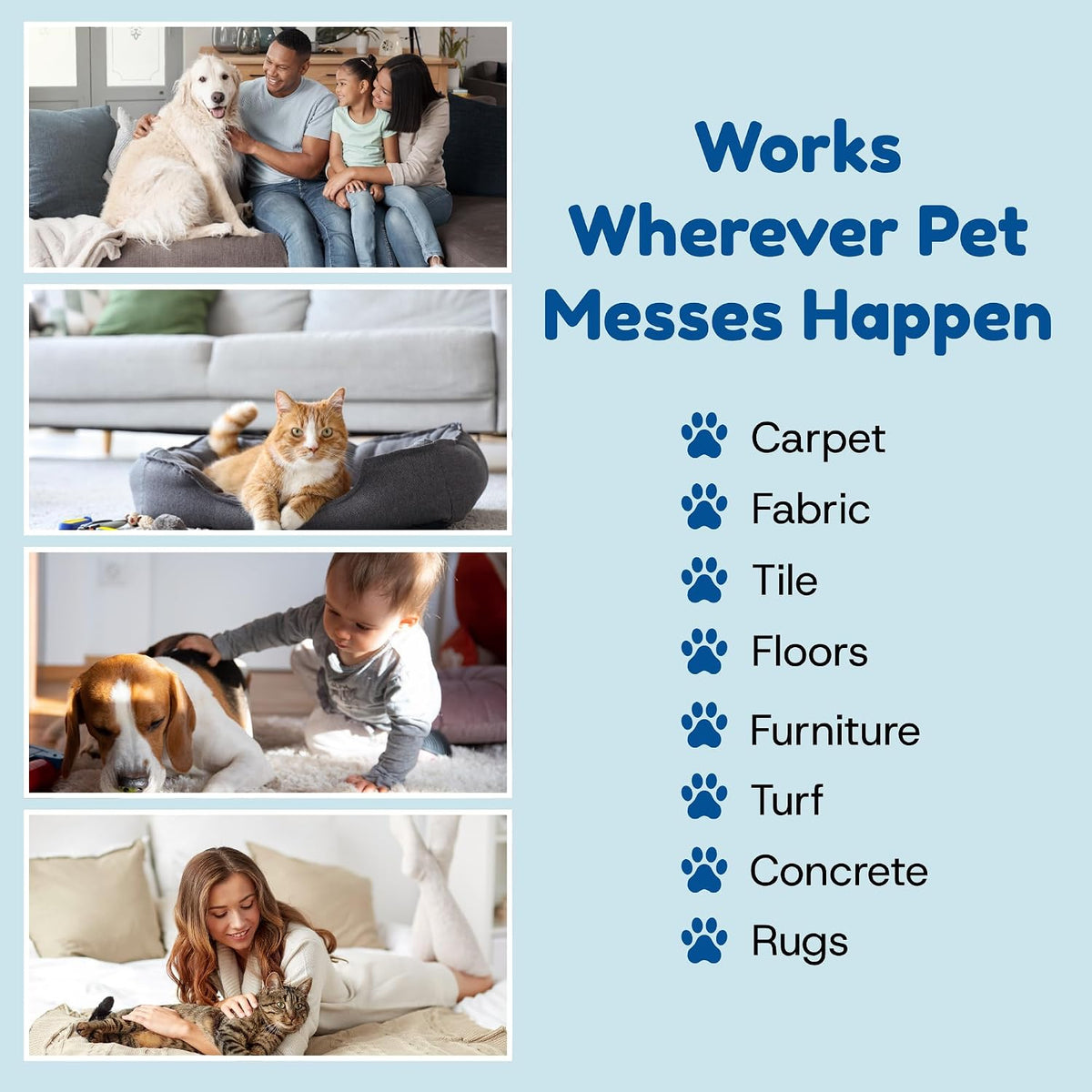 Bio activated cat and dog urine odor eliminator liquid solution