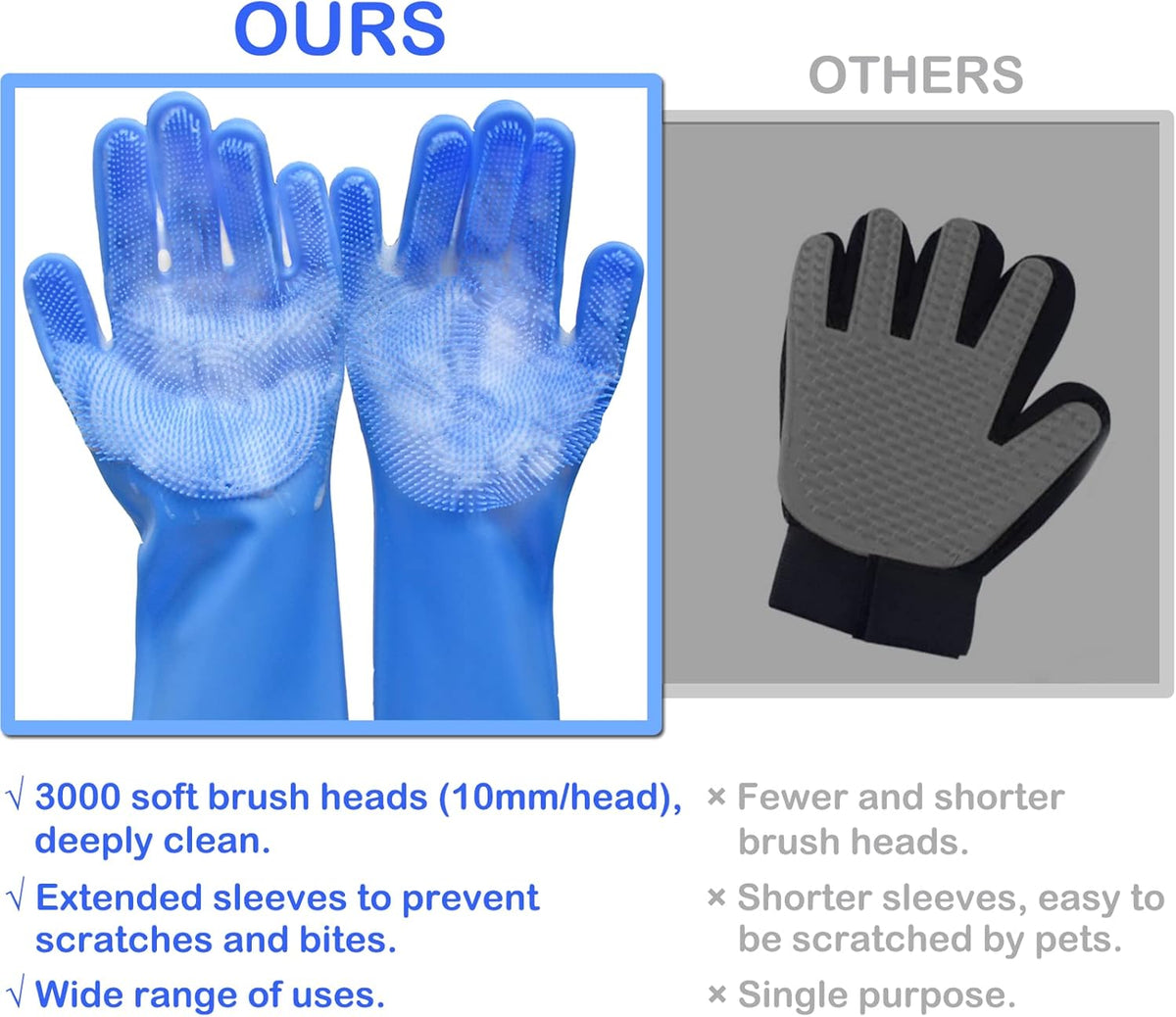 Yintoper heat resistant silicone gloves demonstrating flexibility