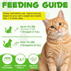 Liquid furball remedy being added to feline food bowl