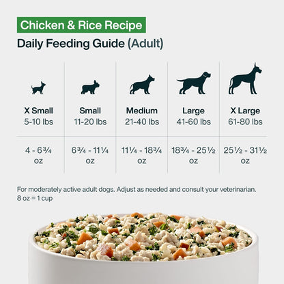 JustFoodForDogs Frozen Fresh Dog Food, Complete Meal or Topper, Chicken & Rice Human Grade Recipe, 18 oz (Pack of 7) - Image 8