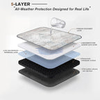 QQLPPL waterproof training mat for puppies on floor
