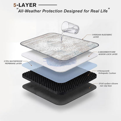 QQLPPL waterproof training mat for puppies on floor