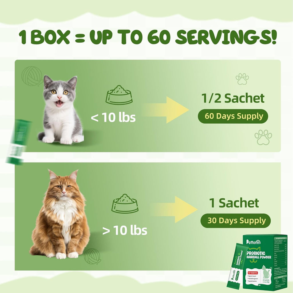 Chicken flavored cat supplement powder being mixed into wet food