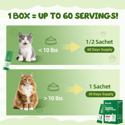 Chicken flavored cat supplement powder being mixed into wet food