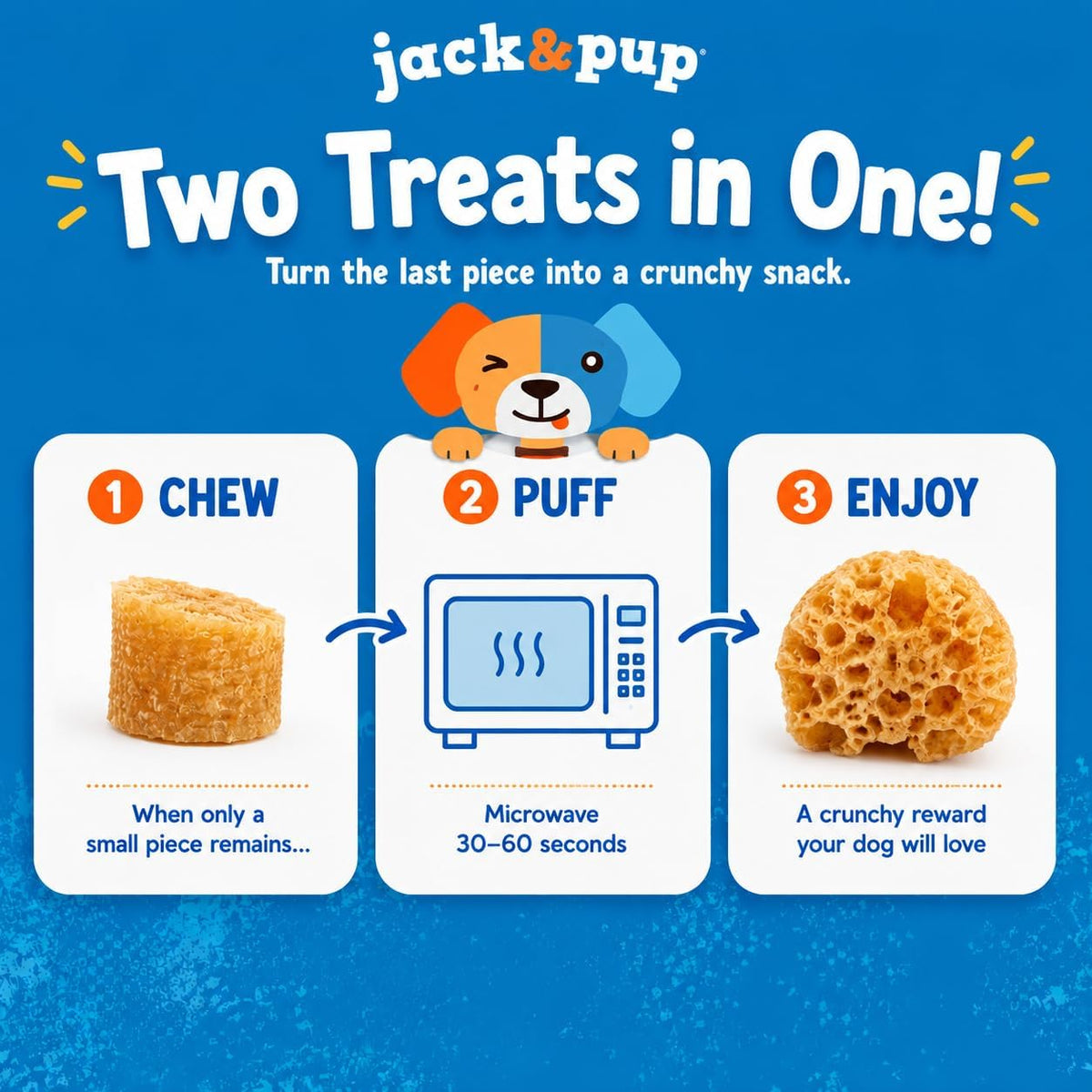 Authentic Jack And Pup Himalayan dog chew treats highlighting the limited ingredient formulation with yak and cow milk.