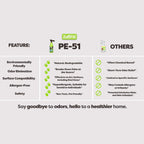 Zeofill PE-51 cat and dog waste odor neutralizer product label close up