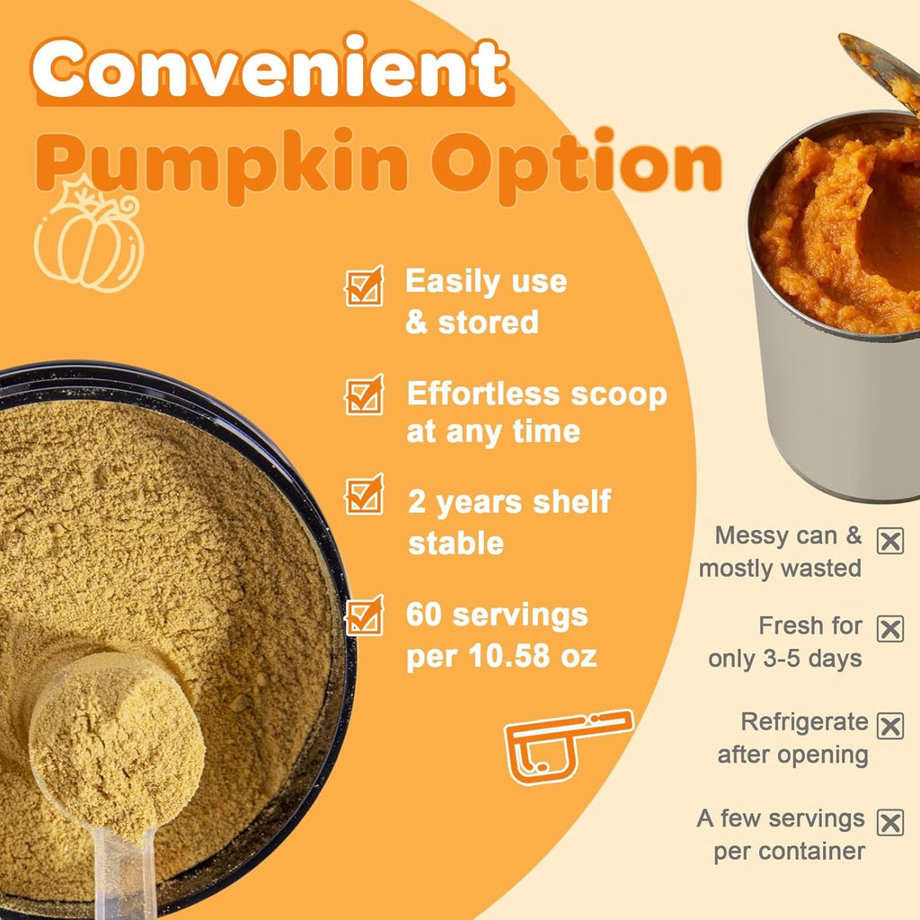 Dog eating food topped with Zebora pumpkin powder
