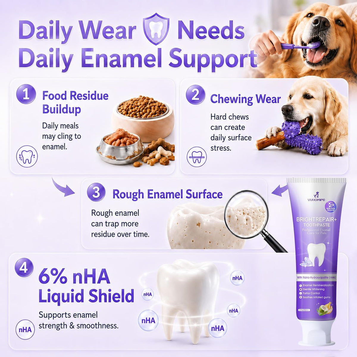 Enzymatic pet toothpaste with nano hydroxyapatite safe to swallow for sensitive teeth