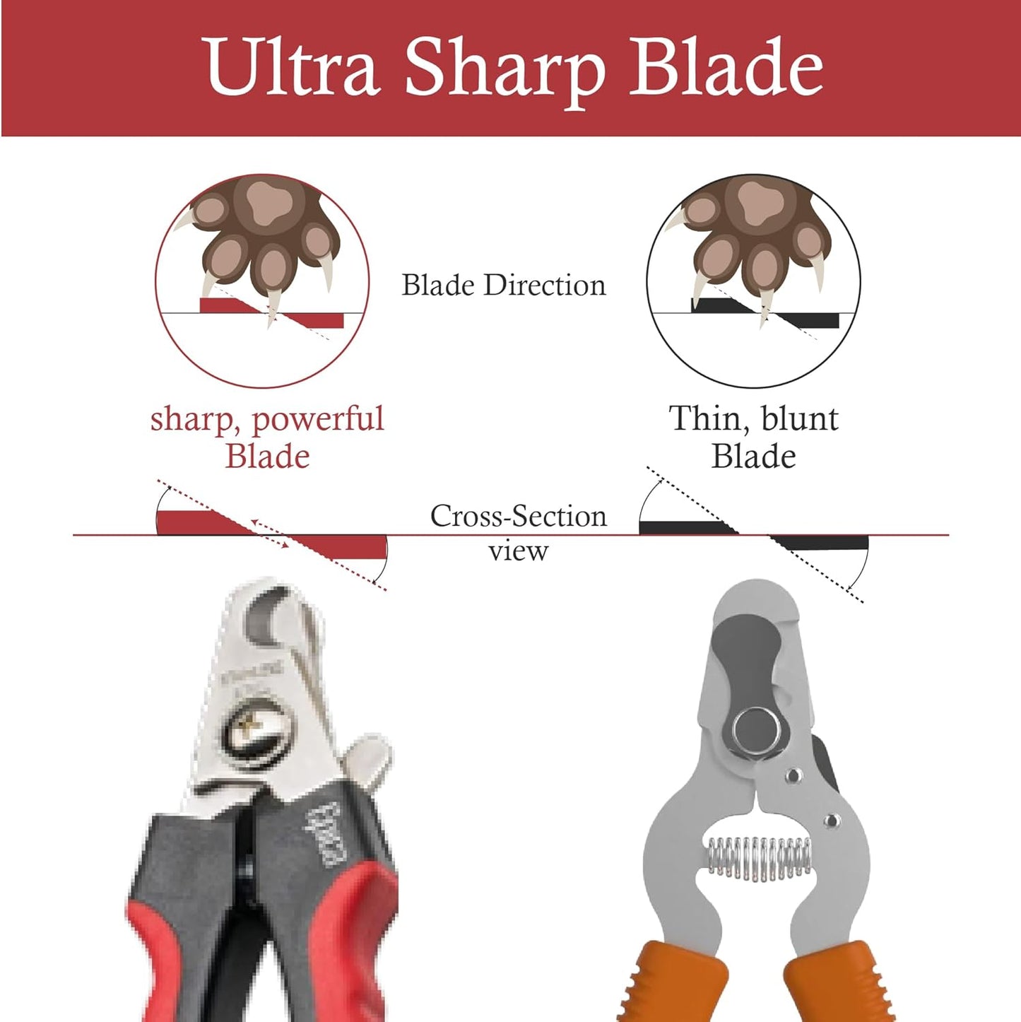 Epica large dog nail clipper held in hand