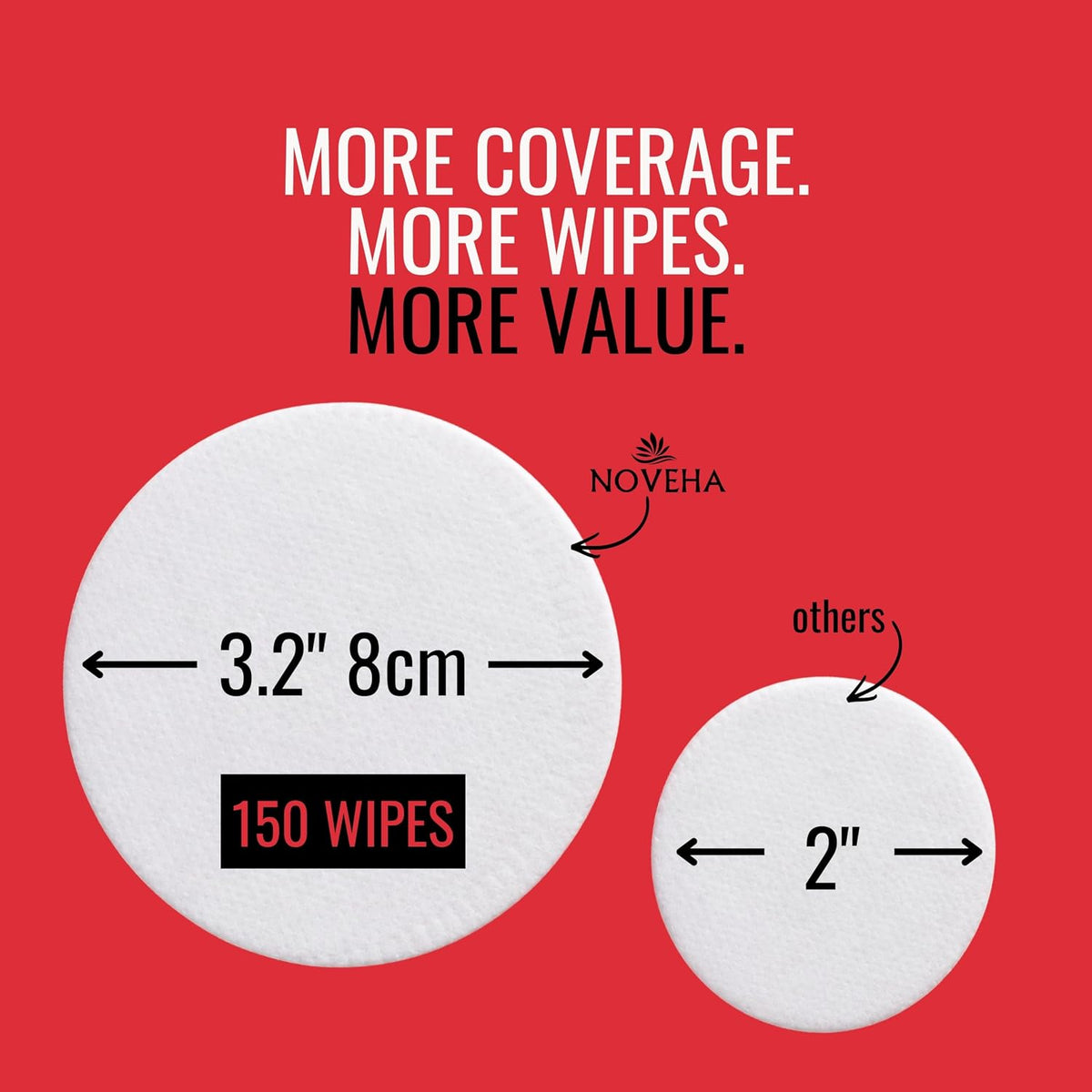 Noveha premium imported pet wipes product presentation showing professional animal hygiene care.