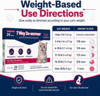 PetArmor MEGEAR roundworm tapeworm and hookworm chewable tablets for felines