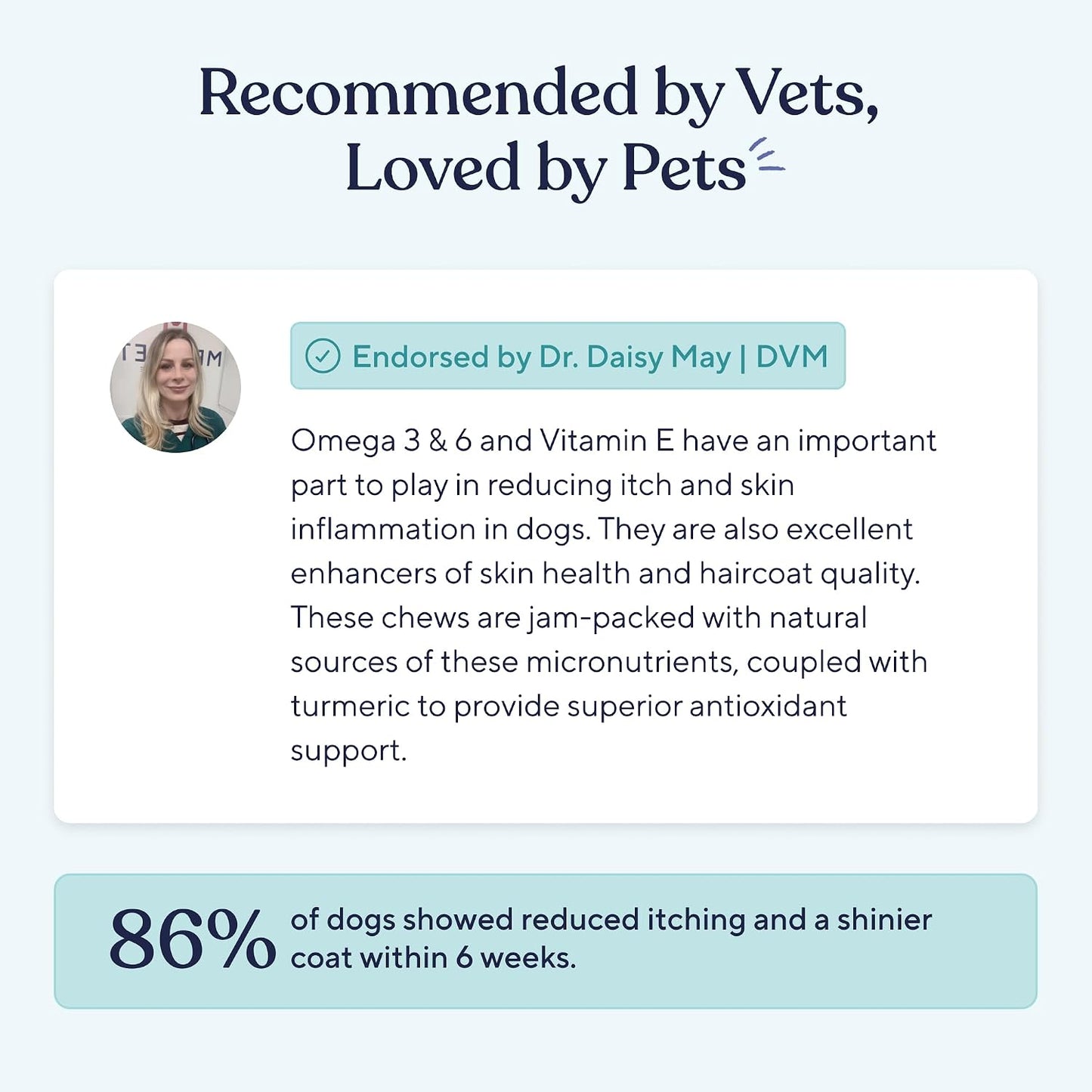 Natural antihistamine anti inflammatory dog supplement for scratching relief.
