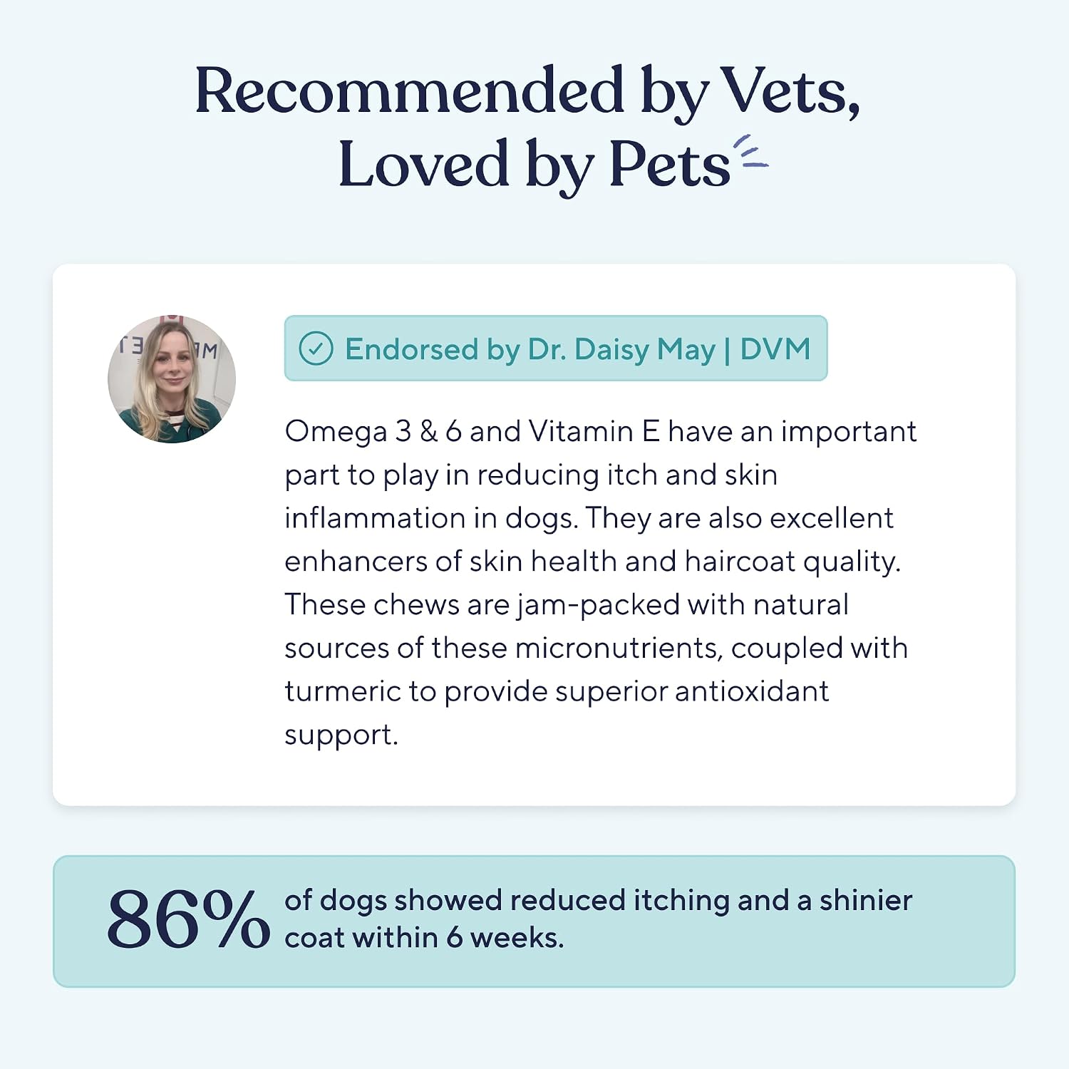 Natural antihistamine anti inflammatory dog supplement for scratching relief.