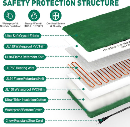 IP67 waterproof pet warmer mat demonstrating resilience against outdoor weather elements.