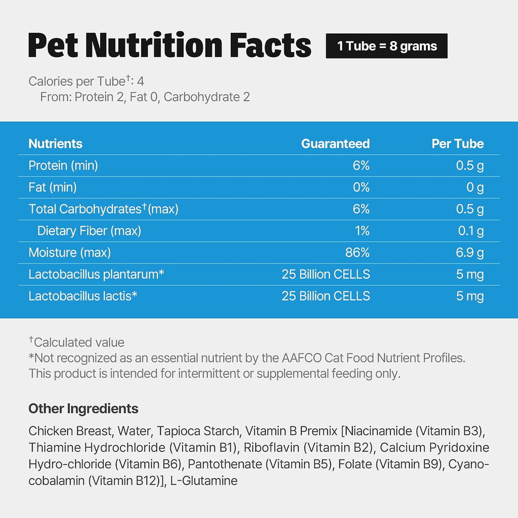Cat Probiotic Supplement, Lickable Digestive & Gut Health Support, 30 Tubes | Multi-Strain Probiotics, Constipation, Diarrhea & Gas Concerns, Chicken Flavor, Squeezable Tubes Cats Enjoy Like Treats - Image 9