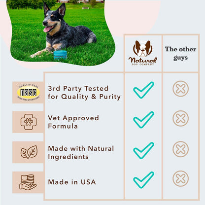 Vet-formulated Natural Dog Company multivitamin ingredients label