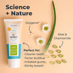 Oxyfresh pet gel showing Oxygene ingredient benefit