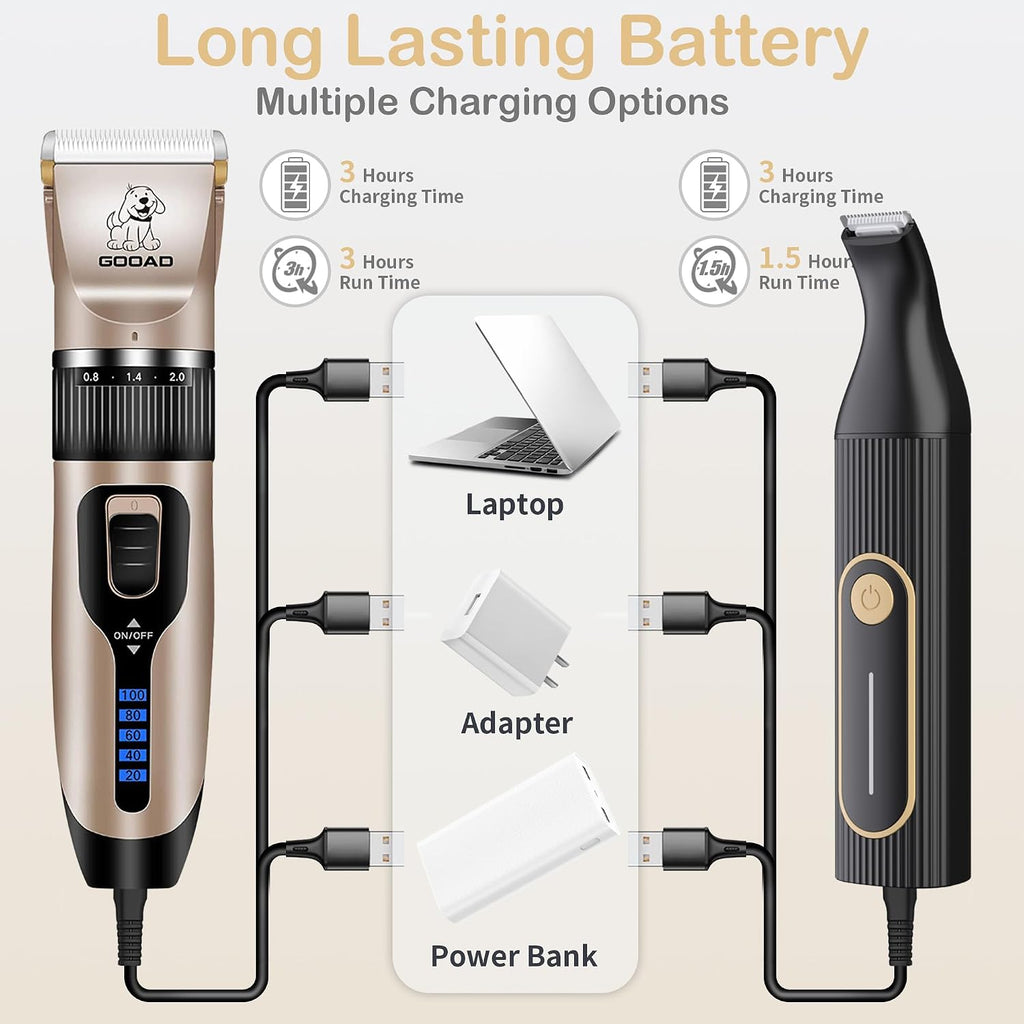 Gooad cordless pet grooming kit packaging contents including scissors combs and USB charging cables