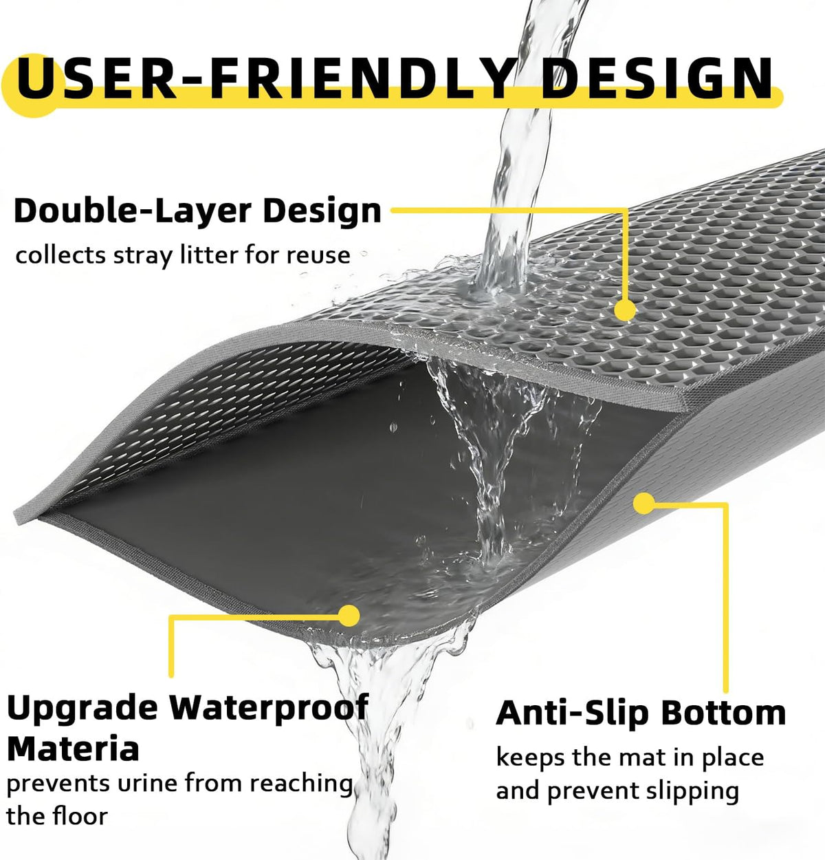 Kaxionage waterproof cat litter mat displaying urine proof backing.