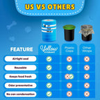 Easy to use pet food can cover for fridge storage