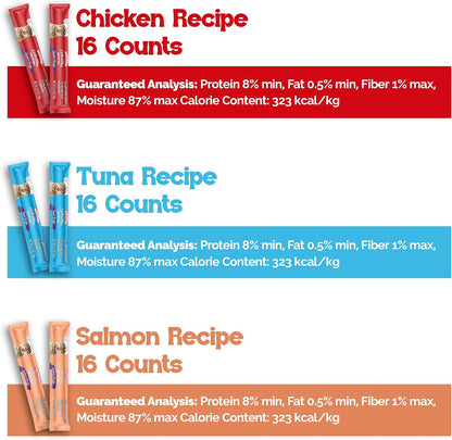 Variety of Beefeaters cat treat flavors in squeeze tubes
