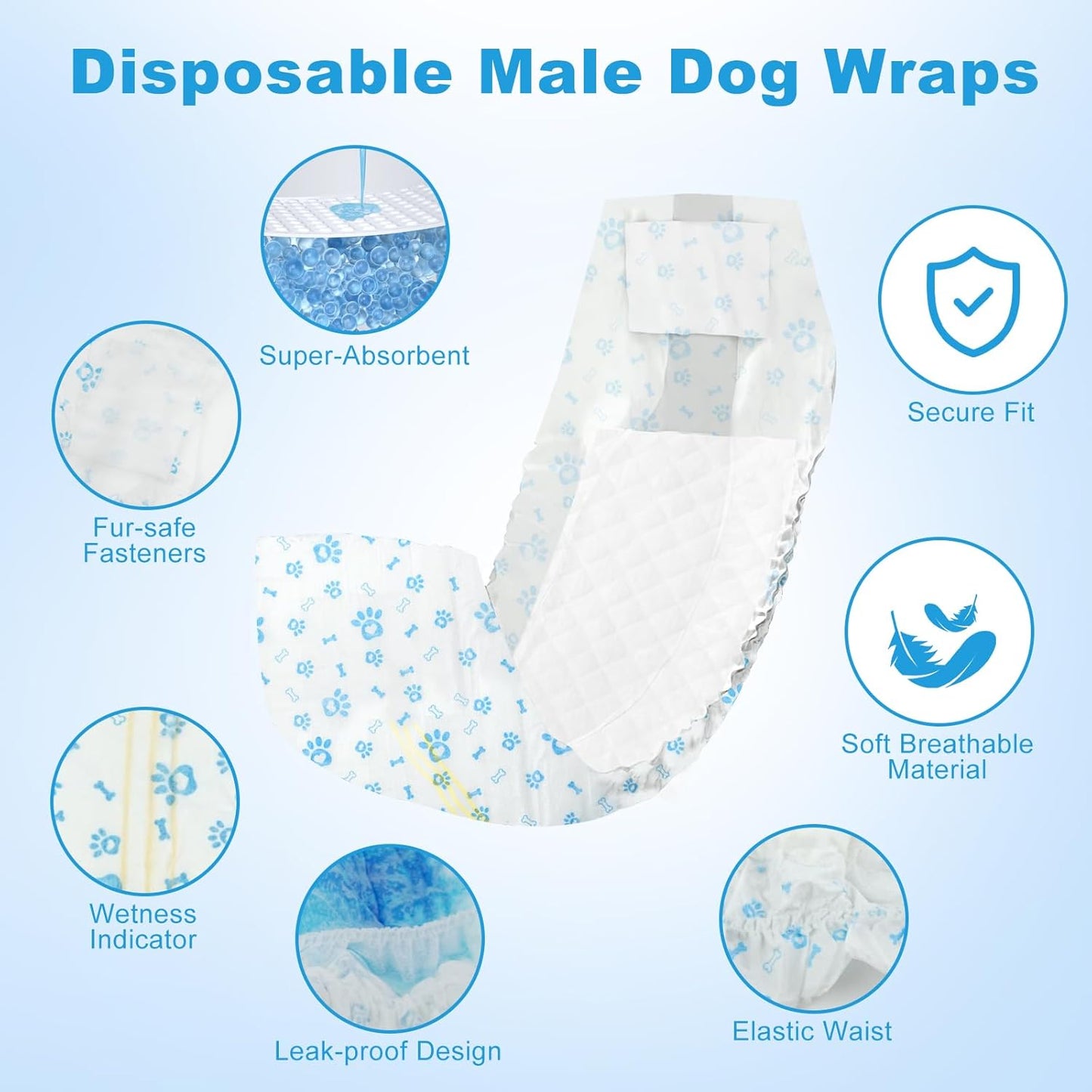 Ypfyed small male belly bands absorbent core texture detail