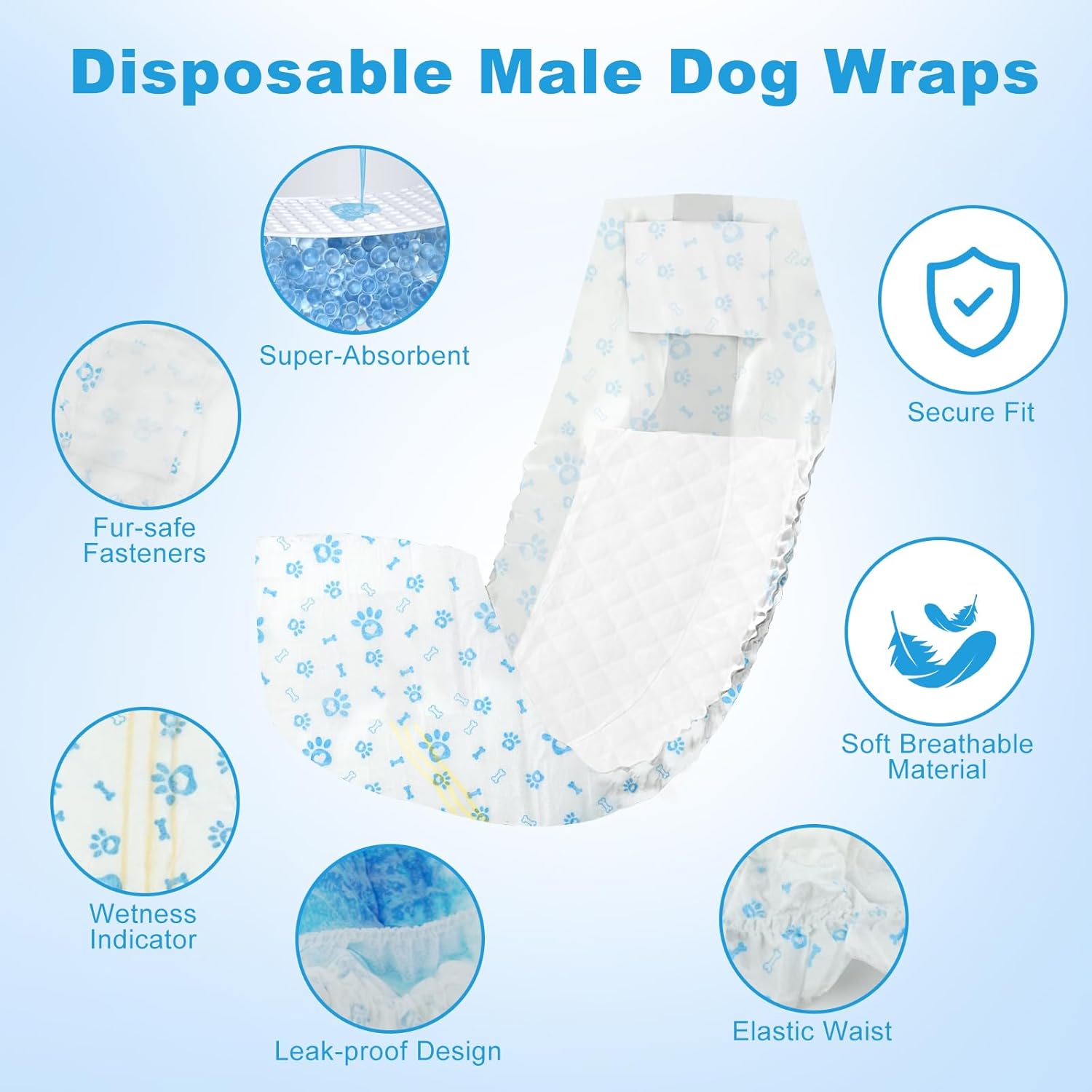 Ypfyed small male belly bands absorbent core texture detail