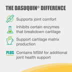 Nutramax Dasuquin dog joint health supplement back packaging view