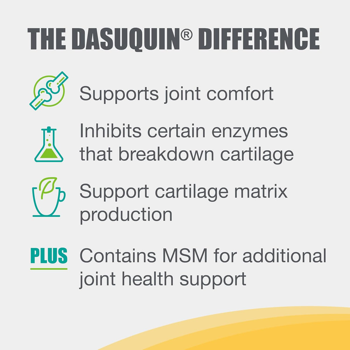 Nutramax Dasuquin dog joint health supplement back packaging view